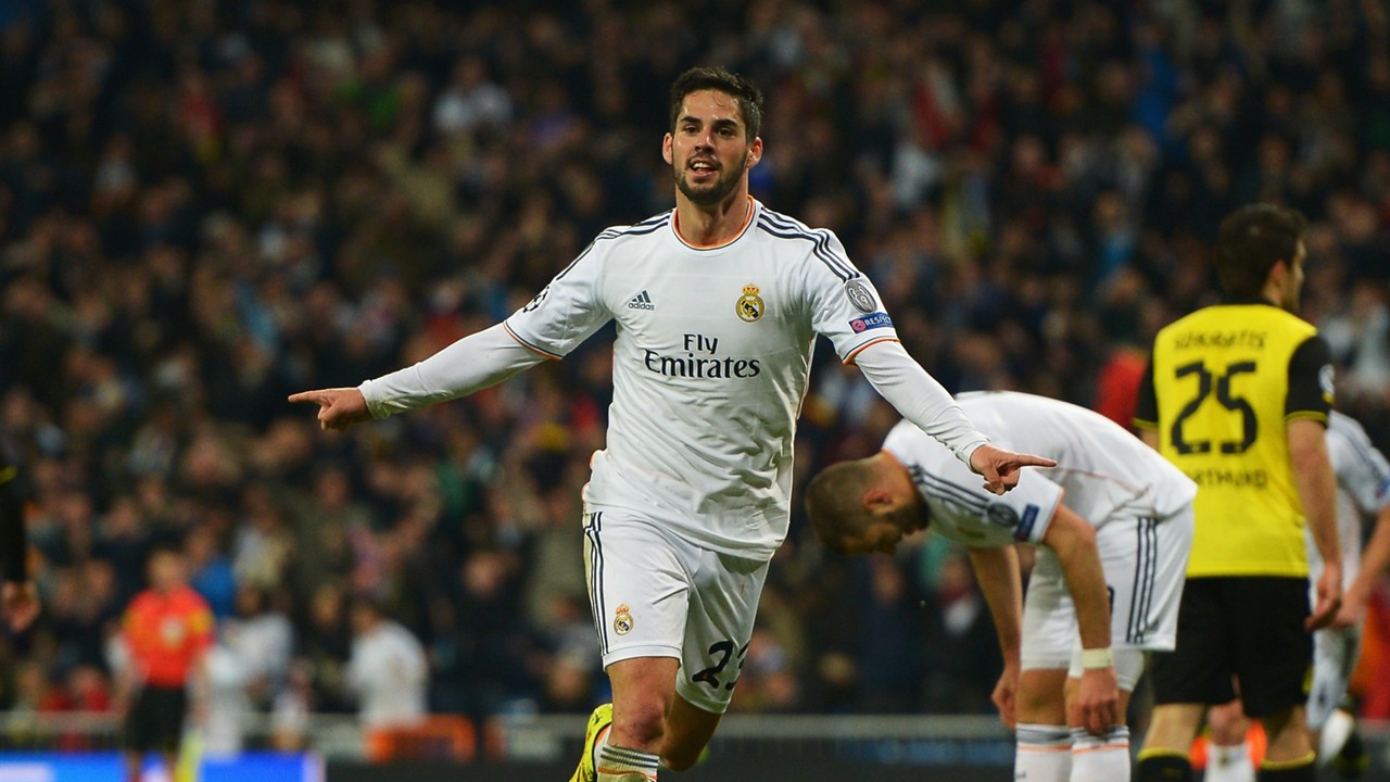 isco