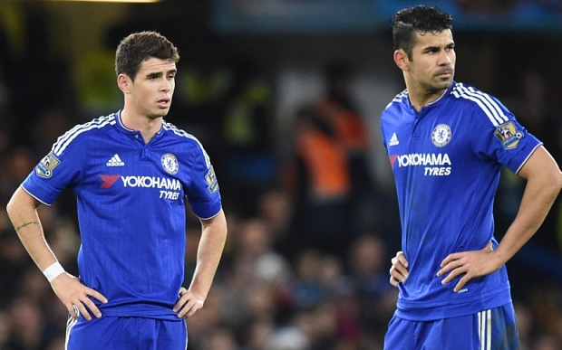 Chelsea v Watford