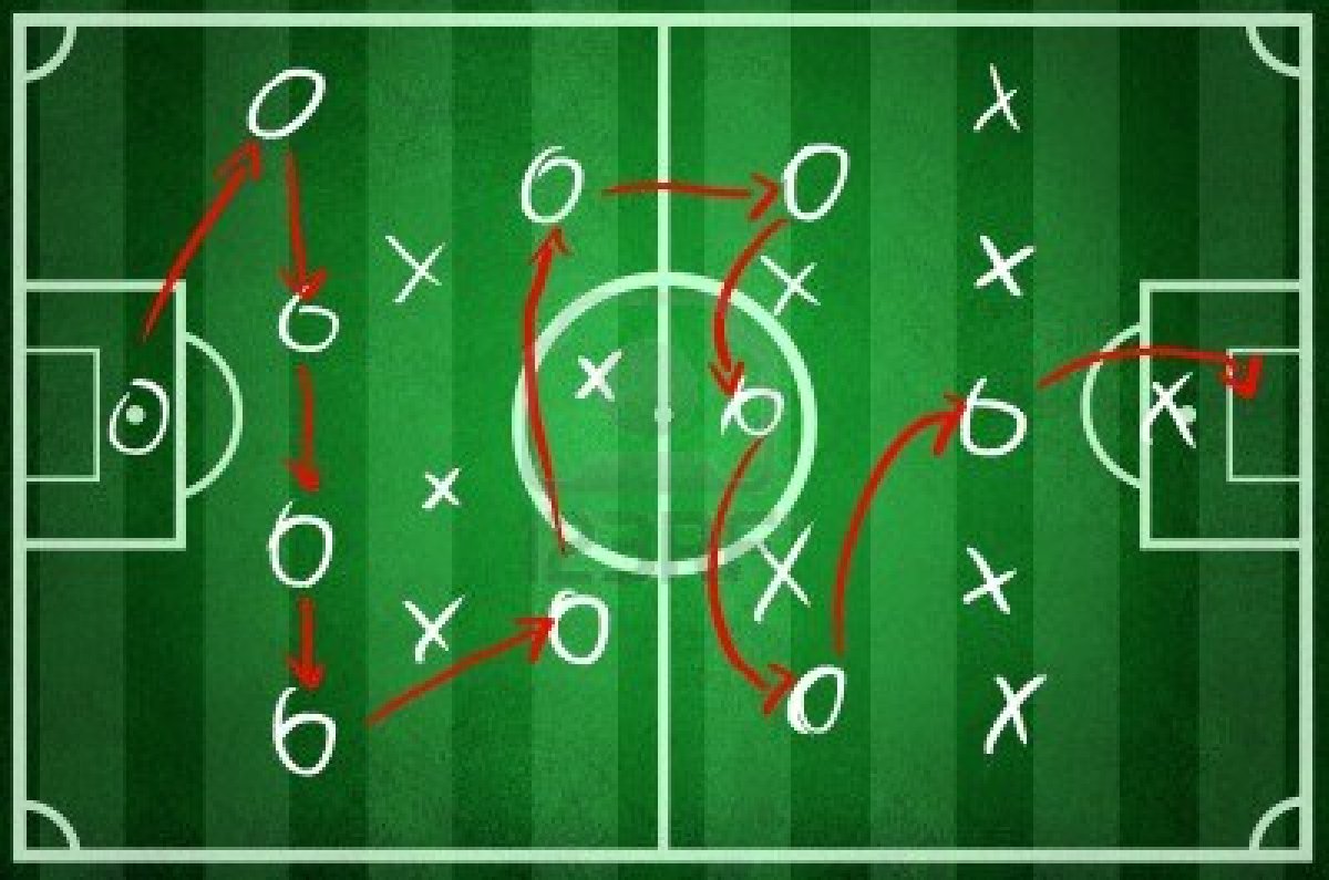 0-modulicalcio