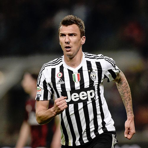 Mandzukic