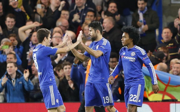 Costa_Oscar_Willian-600x375