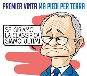 Ranieri