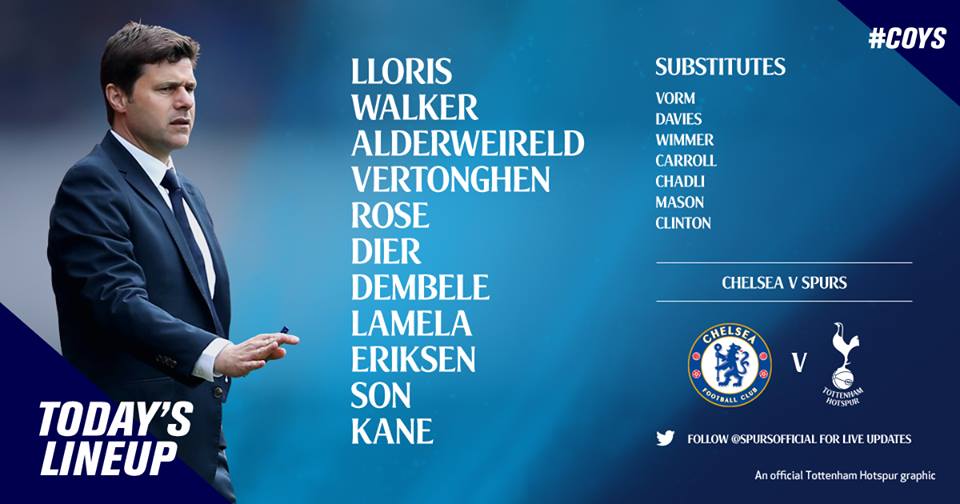 Tottenham